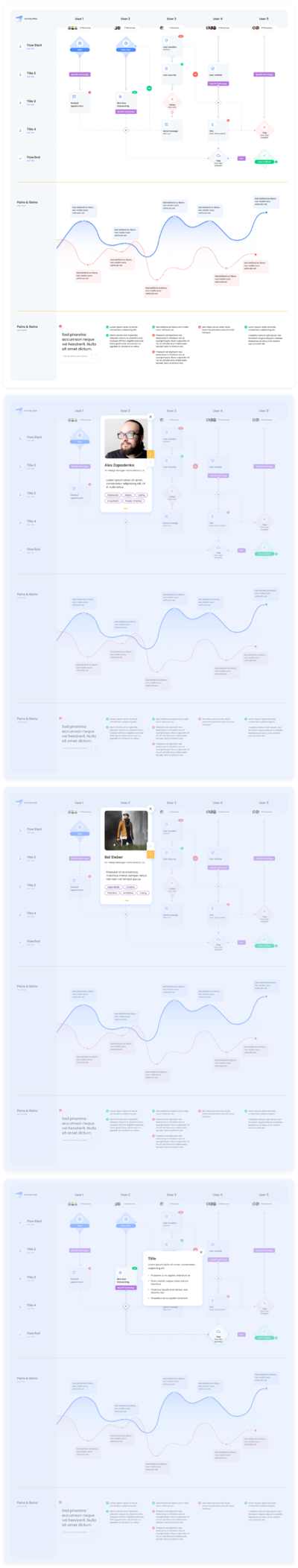 交互式行程地图素材