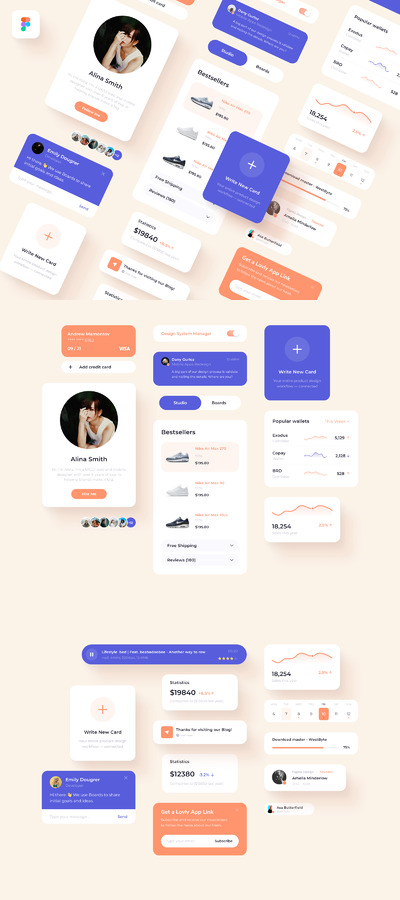 电商应用程序的UI元素
