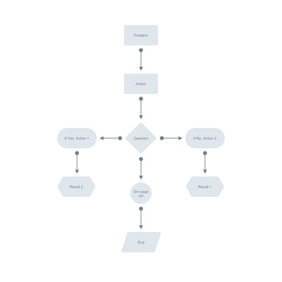 线框图组件工具包