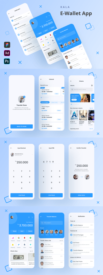 高品质的手机移动钱包微信支付宝余额APP UI KITS-FIG, XD, PSD
