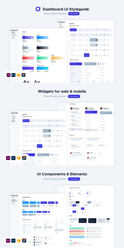 高品质的高端专业后台仪表盘dashboard UI KITS-FIG, JPG, PDF, SKETCH, PSD, XD