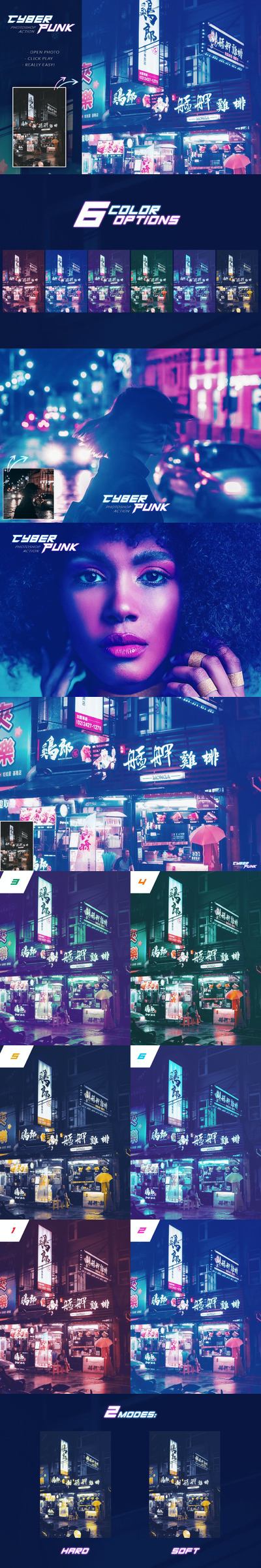 高品质的赛普朋克风格photoshop动作