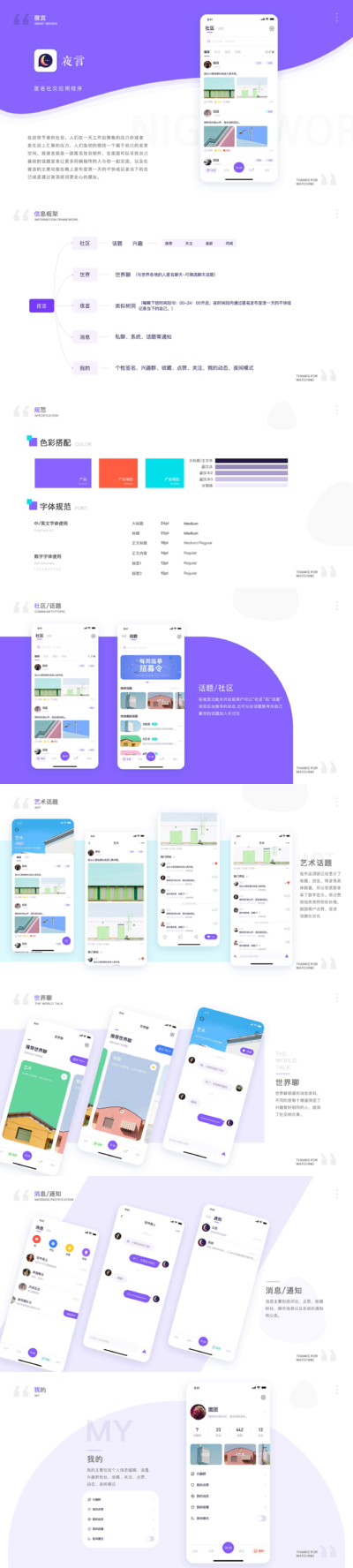 【夜言】匿名社交小程序(Sketch源文件+PSD展示模板)