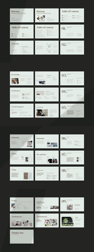 高端得商业计划BP设计PPT模板（PPTX）