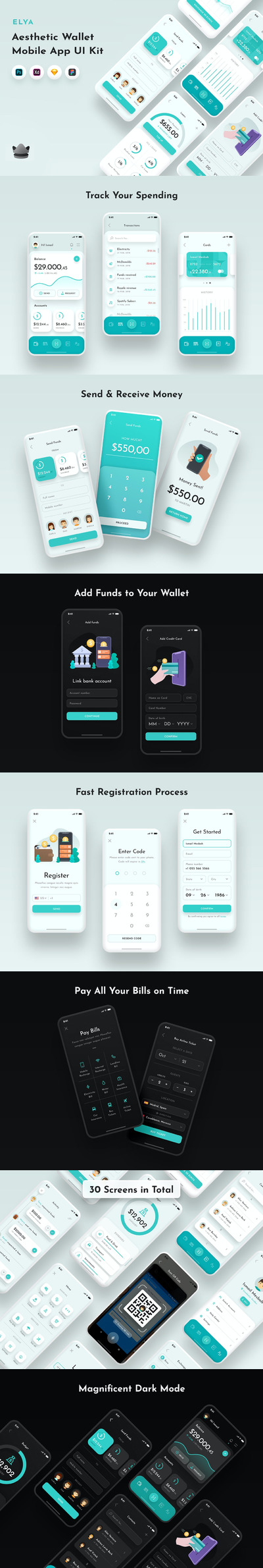 时尚高端专业的高品质电子银行网上银行APP UI KITS-XD，FIG，PSD，SKETCH