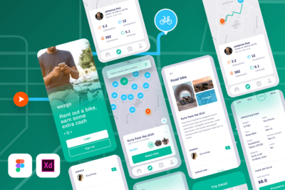 高品质的简约专业自行车动感单车租车APP UI KITS-XD&FIGMA