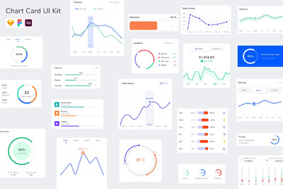 图表大数据UI模板下载（SKETCH,FIG,XD）