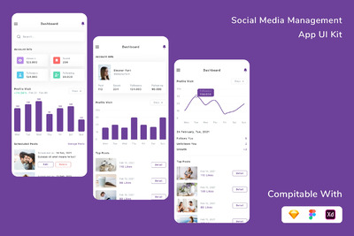 社交媒体管理 App UI Kit（FIG,SKETCH,XD）