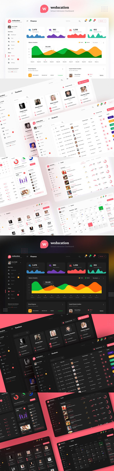 学校后台仪表盘UI工具包