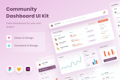 社区管理后台 Ui Kit (FIG,SKETCH,XD)