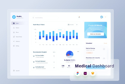 医疗相关管理后台UI (FIG,SKETCH,XD)