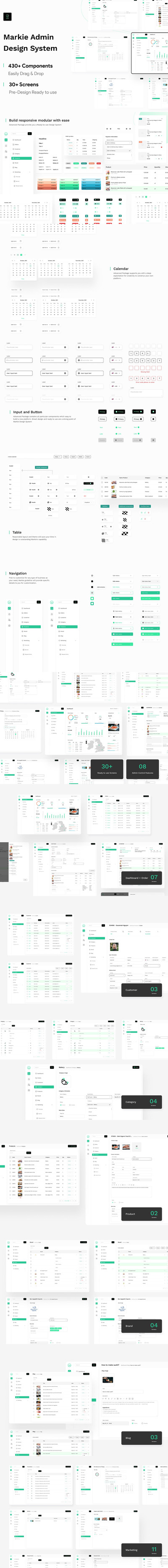 时尚高端专业的高品质杂货网站管理后台仪表盘Dashboard UI KITS