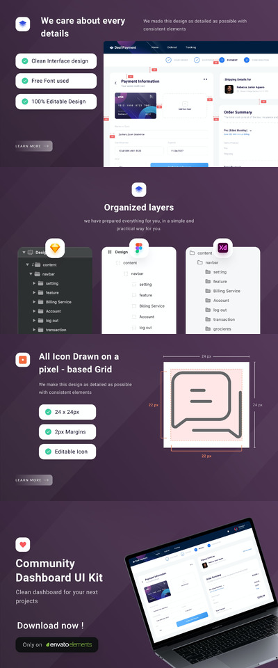付款明细仪表板网站UI模板 (FIG,SKETCH,XD)