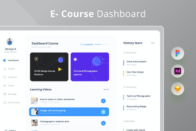 课程后台仪表盘网站模板(FIG,SKETCH,XD)