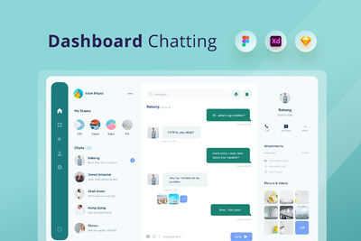 聊天后台图表UI网站模板(FIG,SKETCH,XD)