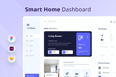 酒店智能家居后台网站模板(FIG,SKETCH,XD)