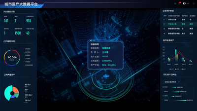 城市资产大数据平台模板