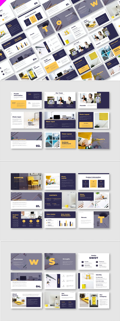 多用途的SWOT分析powerpoint幻灯片演示模板（pptx）