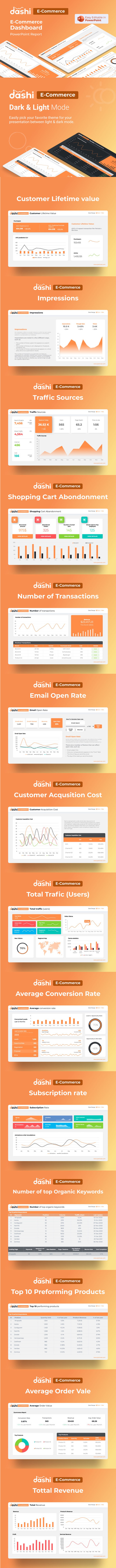 时尚高端简约专业的高品质电子商务大数据powerpoint幻灯片演示模板（pptx）