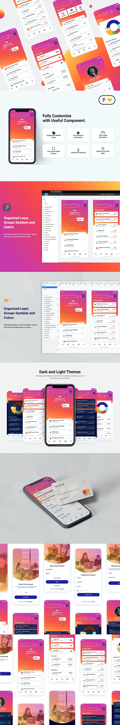 电子钱包移动应用UI工具包 (SKETCH,FIG)