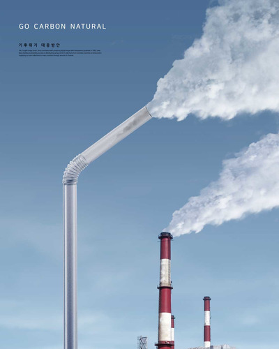 生态环境污染破坏浪费主题海报设计