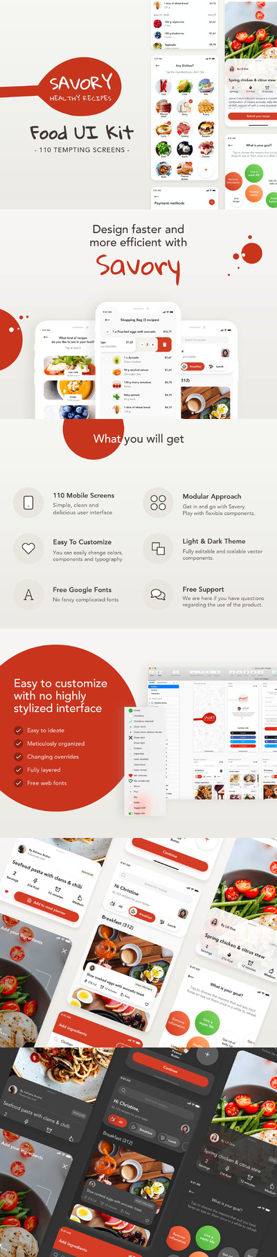 美食APP UI Kit (SKETCH)