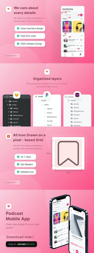 博客APP UI模板 (FIG,SKETCH,XD)