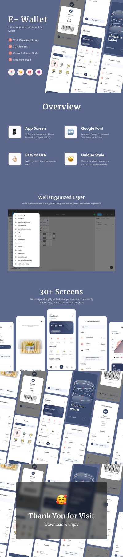 电子钱包 Apps UI Kit (FIG,SKETCH,XD)