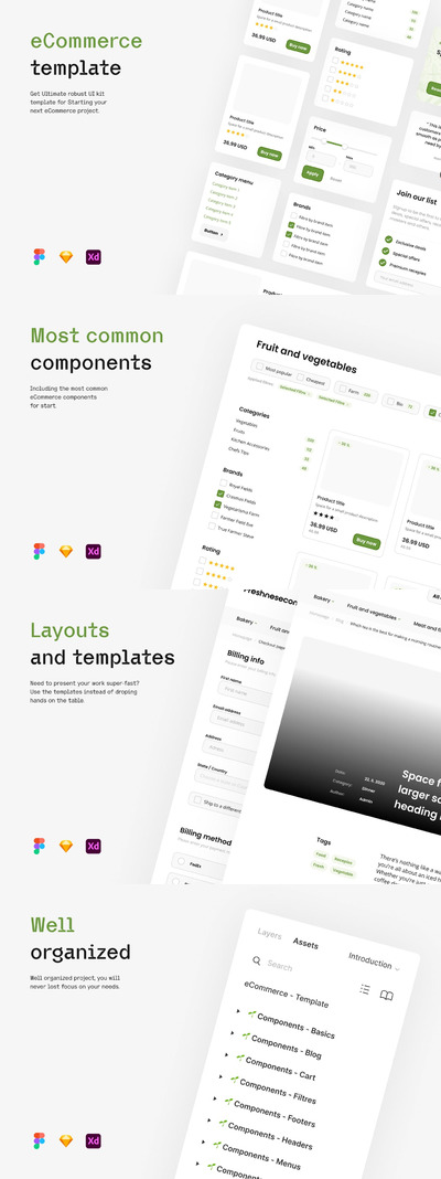 时尚高端简约清新多用途的高品质电子商务APP UI KITS-FIG, SKETCH, XD