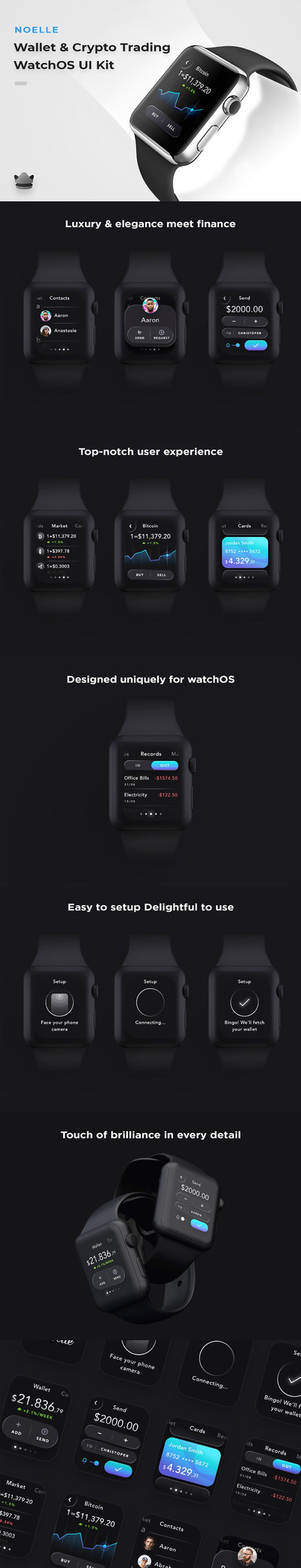 高端时尚简约清新多用途的WatchOS UI KITS-XD, FIG, PSD, SKETCH