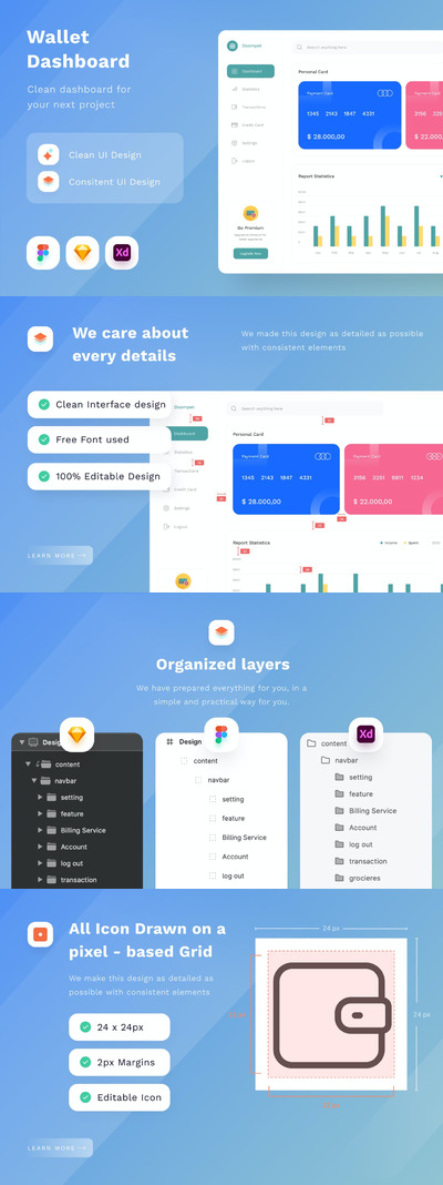 时尚高端专业的高品质钱包资讯主页UI KITS-FIG, SKETCH, XD