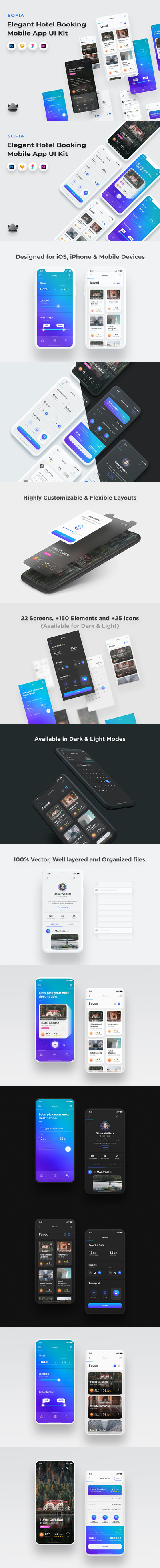 时尚高端简约多用途的高品质酒店预订APP UI KITS-FIG, PSD, SKETCH, XD