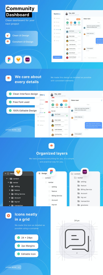 时尚高端专业的社区仪表盘dashboard ui kits-FIG, SKETCH, XD