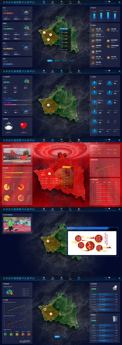 乡村振兴数据可视化大屏