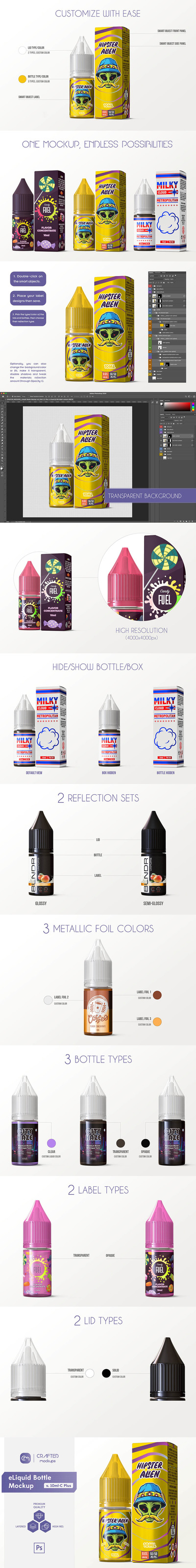 10ml电子烟液烟油瓶包装设计样机 (psd)