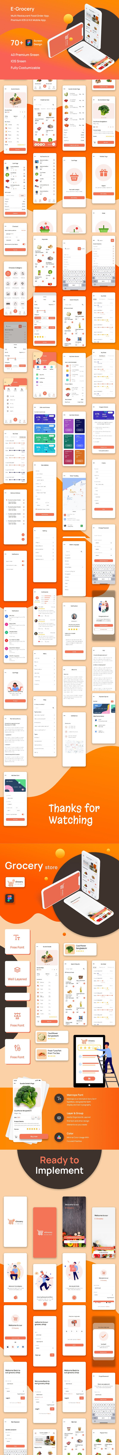 电子杂货餐厅食品订购App UI Kit (JPG,PNG,SVG)