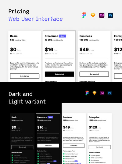 网站服务价格套餐UI设计模板 (FIG,PSD,XD,SKETCH)