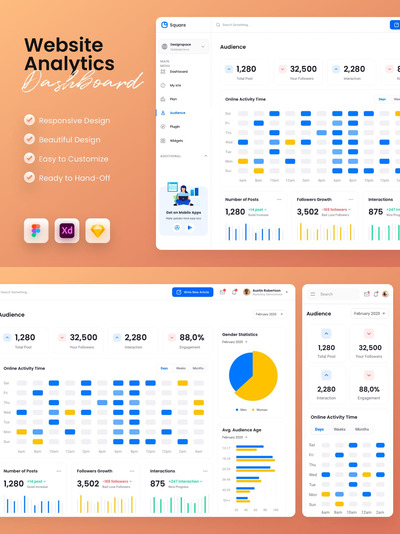 网页分析后台仪表盘UI模版 (FIG,PDF,PNG,SKETCH,XD)