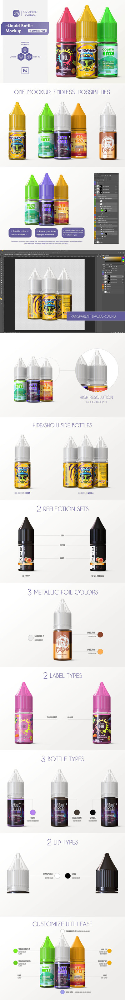 10ml电子烟油瓶外观包装设计样机 (psd)