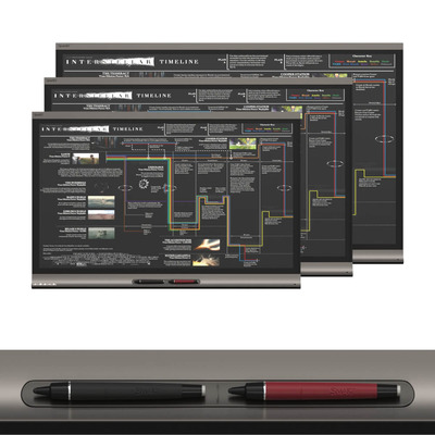 SMART kapp iQ交互式白板3D模型（OBJ,FBX,MAX）
