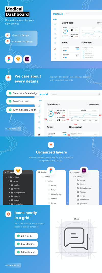 医疗仪表板网页模板 (FIG,SKETCH,XD)