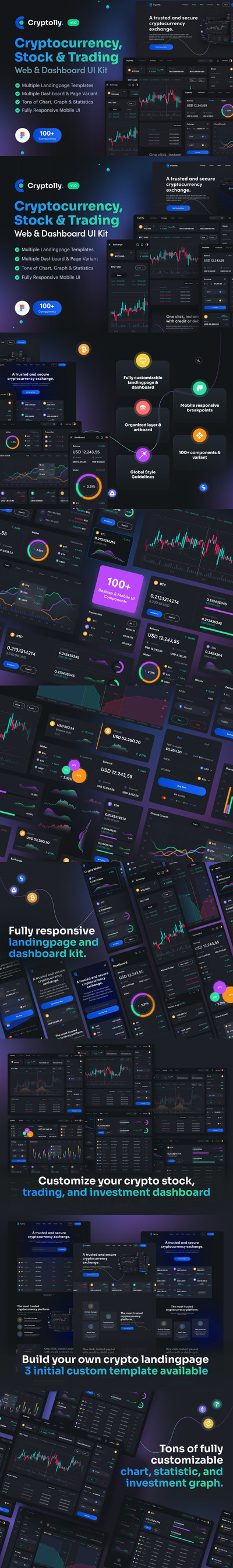 密货币和金融服务产品 Web和仪表板UI工具包网页UI (FIG)