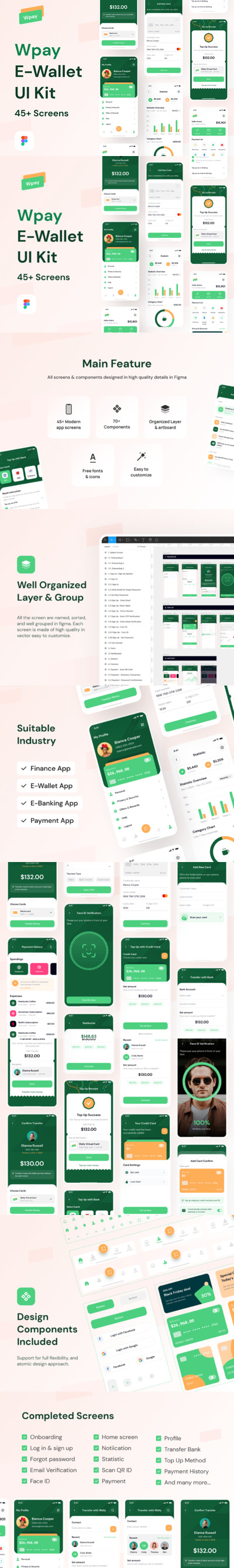 现代电子钱包和金融应用程序UI套件 APP UI KITS (FIG)