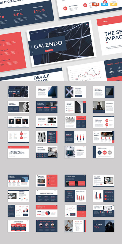 现代商业计划演示模板 (PPTX,PPT,KEY)