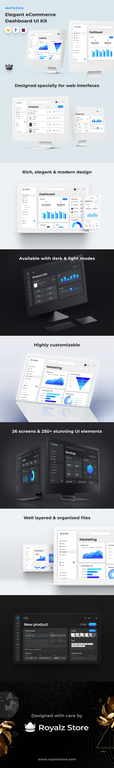 优雅的电子商务Web UI Kit (SKETCH,XD,FIG)
