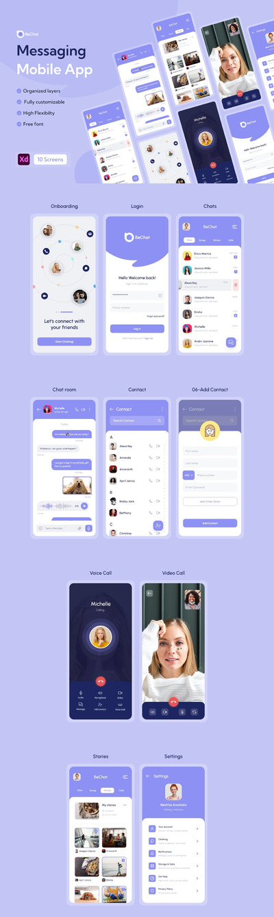 聊天信息相关 App UI Kit (XD)