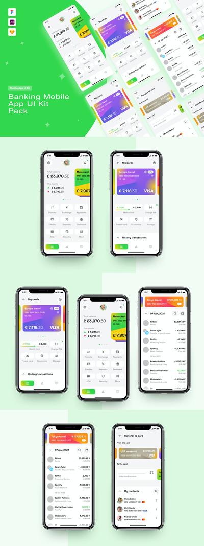 银行业务相关App UI Kit (FIG,XD,SKETCH)