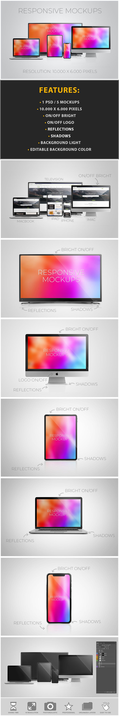 响应式电子办公设备模型(PSD)