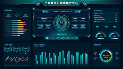 用户数据可视化后台管理UI统计监管平台
