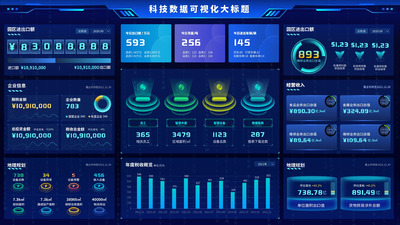 科技蓝数据可视化大屏后台UI税务监管系统管理平台